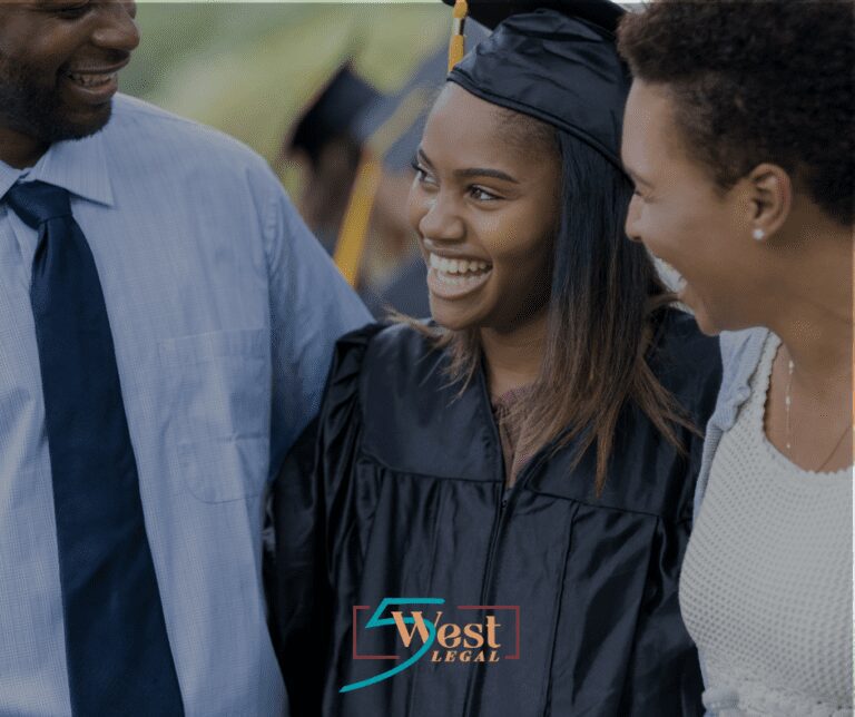 3 Vital Estate Planning Documents For High School Graduates